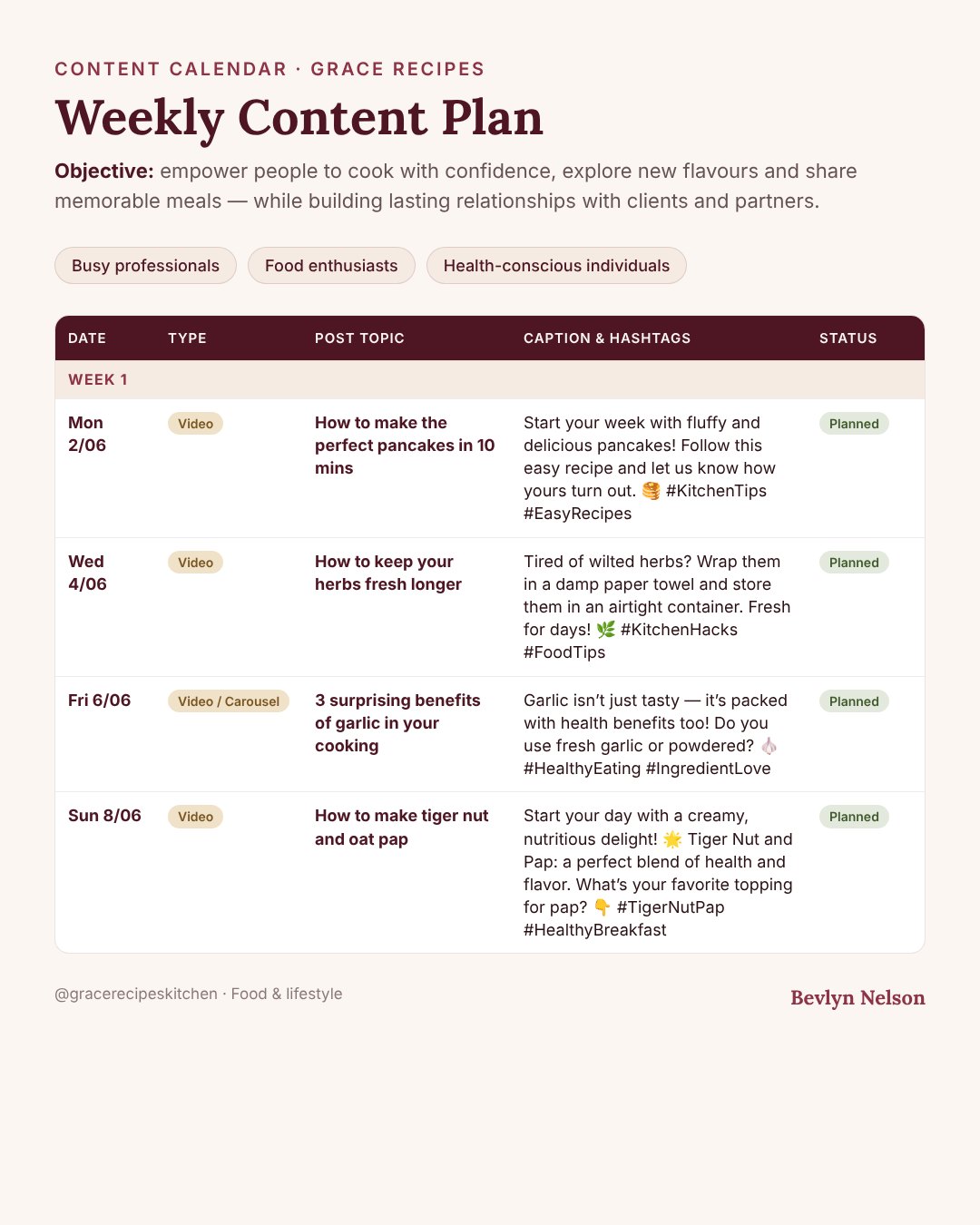 Content Calendars sample