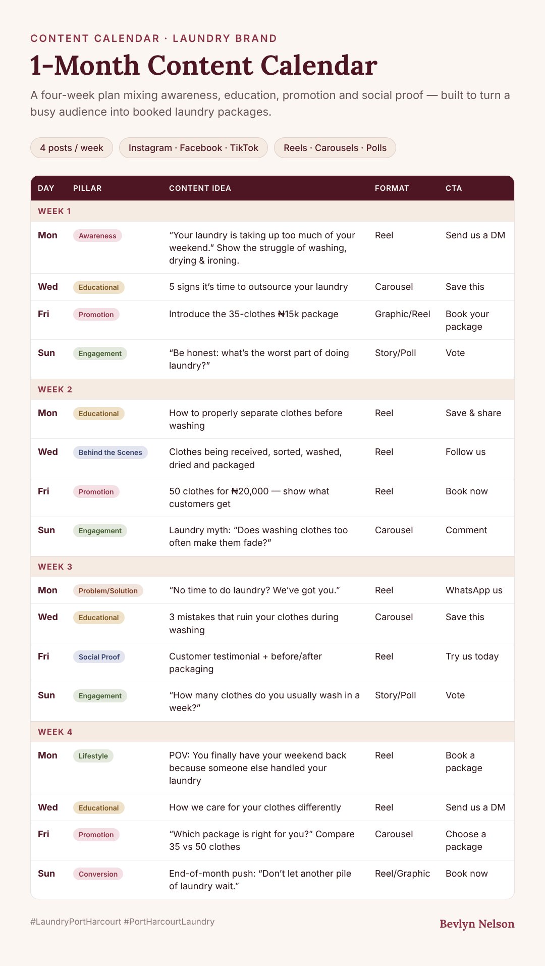 Content Calendars sample