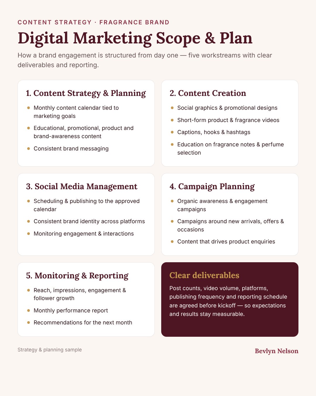 Content Strategy sample