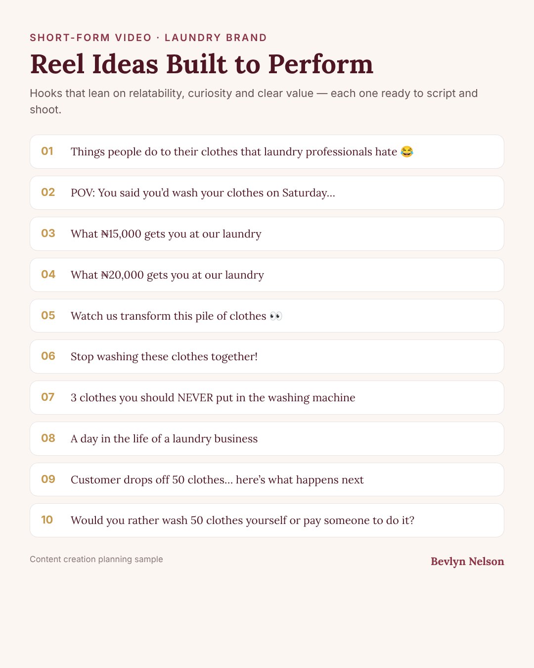 Content Strategy sample