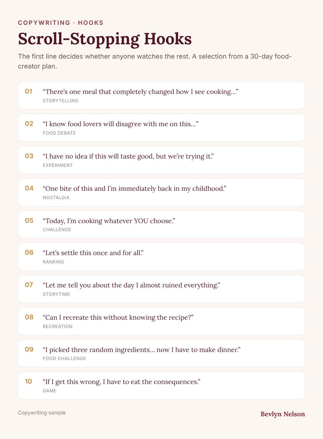 Copywriting / Captions sample