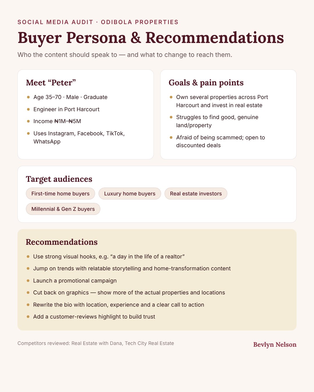 Social Media Audits sample